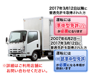 アルミバン