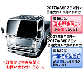 ライトバン・箱バン