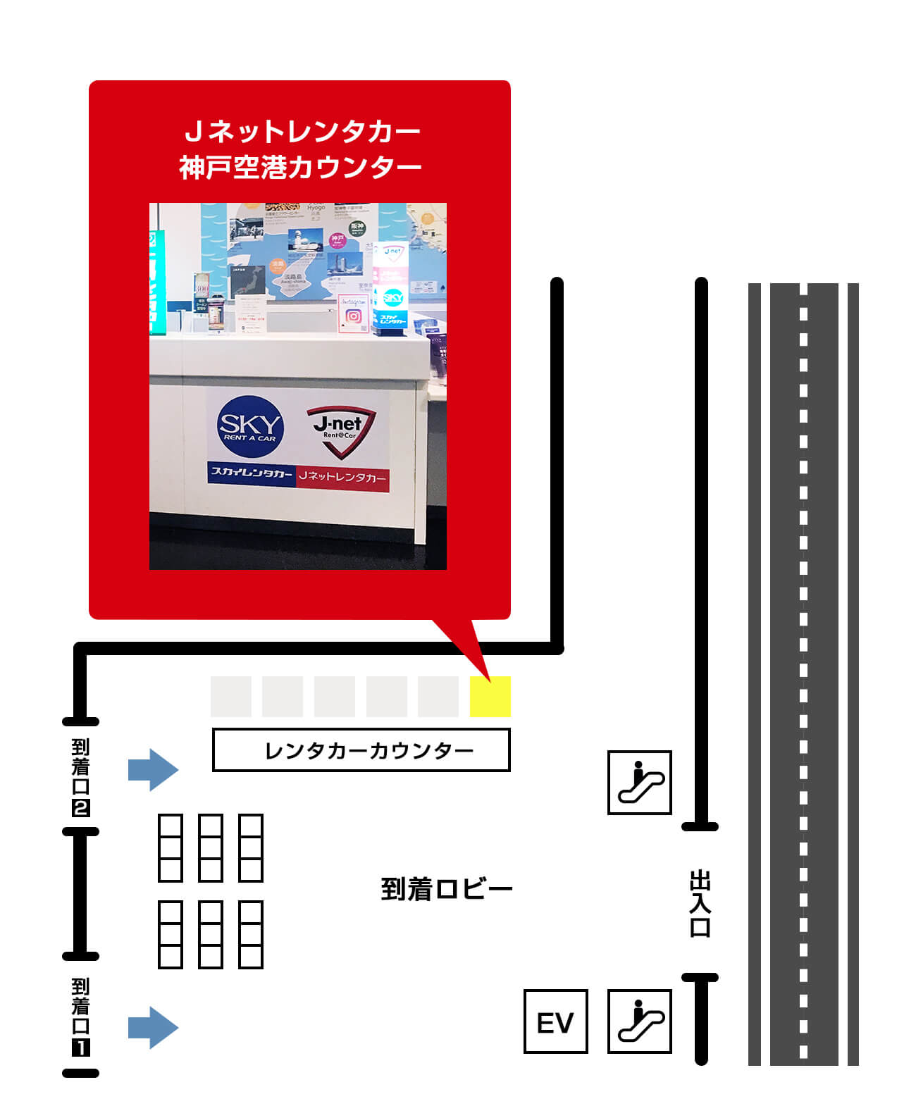 神戸空港カウンター