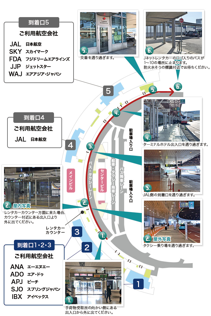 送迎のご案内 Jネットレンタカー新千歳空港店 Jネットレンタカー