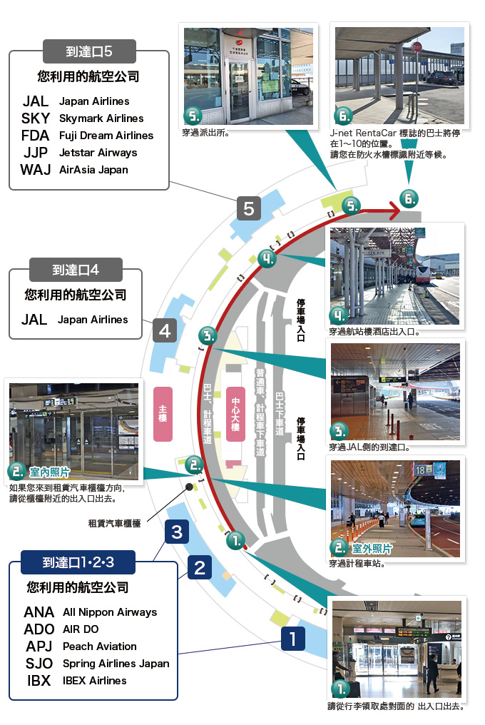 ANAご利用者様向け新千歳空港案内図