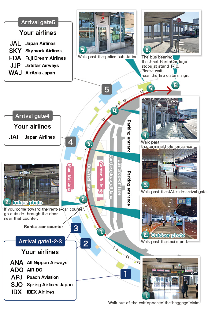 ANAご利用者様向け新千歳空港案内図