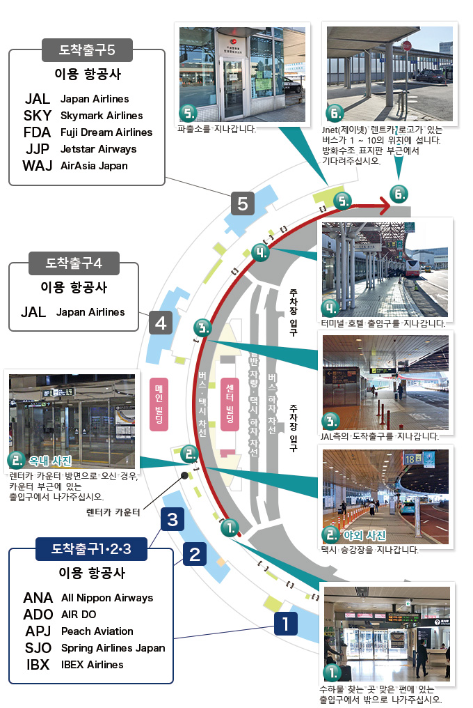 ANAご利用者様向け新千歳空港案内図