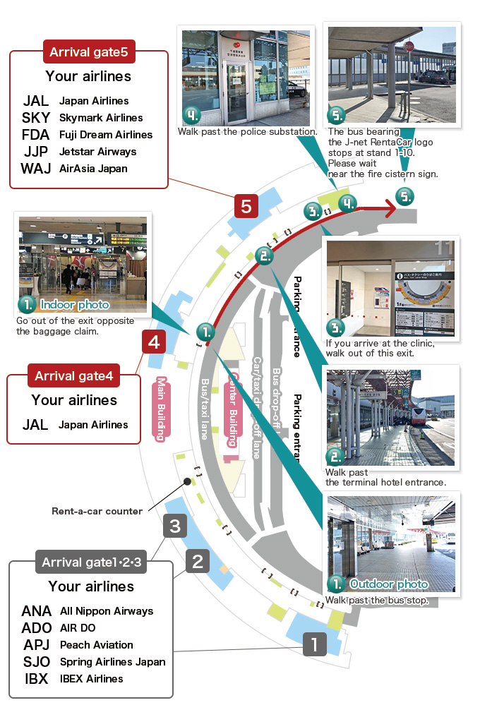 JALご利用者様向け新千歳空港案内図