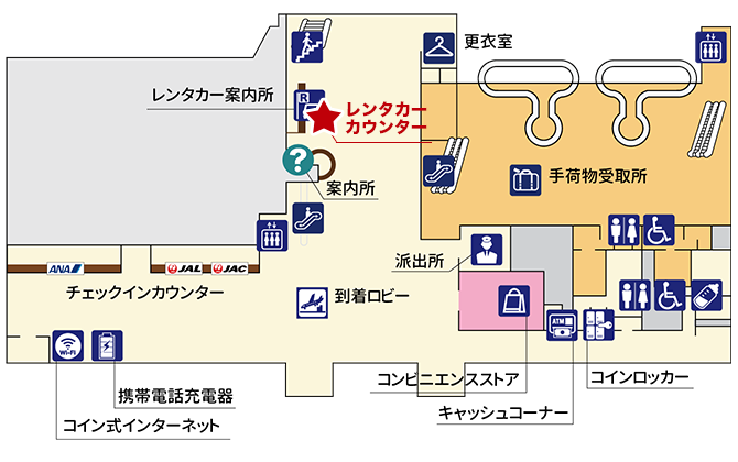 徳島空港待ち合わせ場所