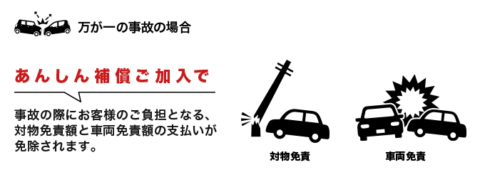 事故の場合