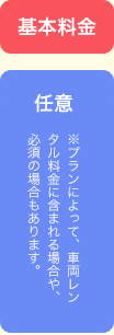 基本料金 任意 ※プランによって、車両レンタル料金に含まれる場合や、必須の場合もあります。