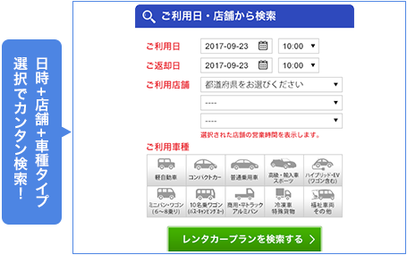 日時+店舗+車種タイプ選択でカンタン検索！
