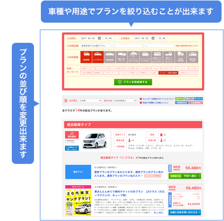 日時+店舗+車種タイプ選択でカンタン検索！