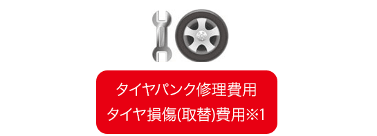 タイヤパンク修理費用タイヤ損傷(取替)費用※1