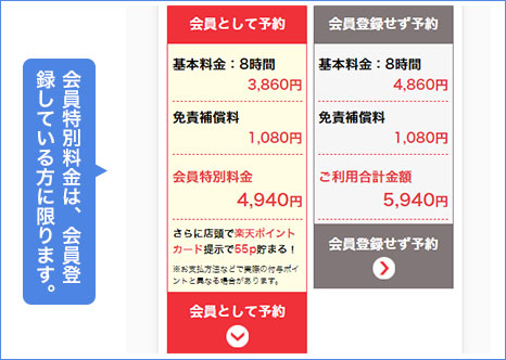 プラン選びからご予約まで Jネットレンタカー